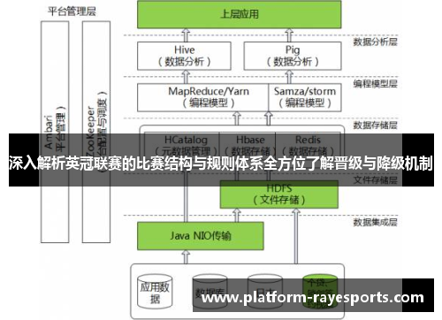 深入解析英冠联赛的比赛结构与规则体系全方位了解晋级与降级机制