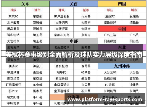 美冠杯赛事级别全面解析及球队实力层级深度指南