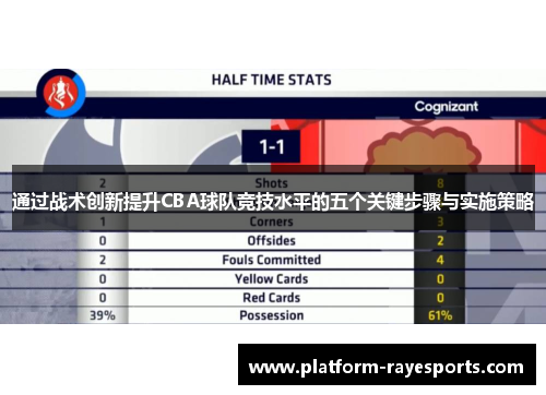 通过战术创新提升CBA球队竞技水平的五个关键步骤与实施策略 通过战术创新提升CBA球队竞技水平的五个关键步骤与实施策略