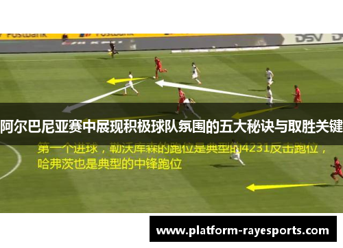 阿尔巴尼亚赛中展现积极球队氛围的五大秘诀与取胜关键