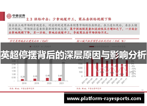 英超停摆背后的深层原因与影响分析 英超停摆背后的深层原因与影响分析