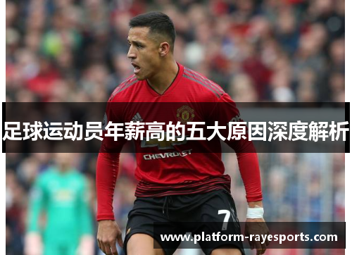 足球运动员年薪高的五大原因深度解析