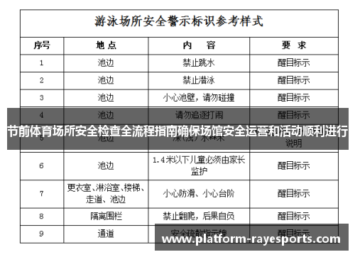 节前体育场所安全检查全流程指南确保场馆安全运营和活动顺利进行