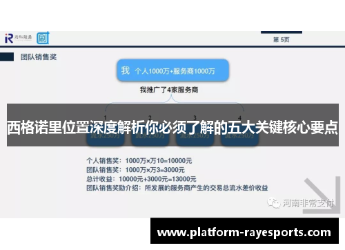 西格诺里位置深度解析你必须了解的五大关键核心要点