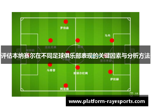 评估本纳赛尔在不同足球俱乐部表现的关键因素与分析方法