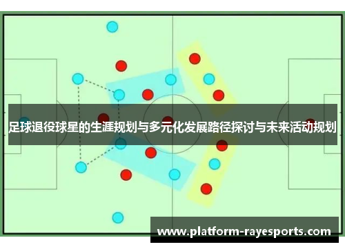 足球退役球星的生涯规划与多元化发展路径探讨与未来活动规划