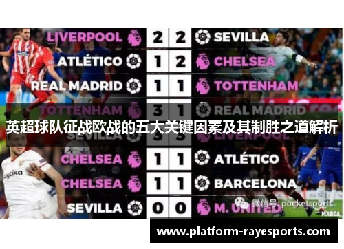 英超球队征战欧战的五大关键因素及其制胜之道解析