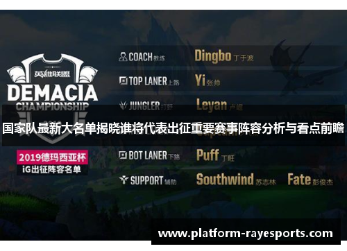 国家队最新大名单揭晓谁将代表出征重要赛事阵容分析与看点前瞻 国家队最新大名单揭晓谁将代表出征重要赛事阵容分析与看点前瞻