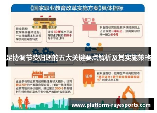 足协调节费归还的五大关键要点解析及其实施策略 足协调节费归还的五大关键要点解析及其实施策略