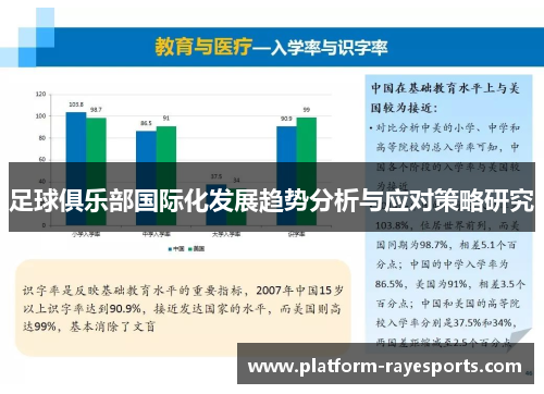 足球俱乐部国际化发展趋势分析与应对策略研究 足球俱乐部国际化发展趋势分析与应对策略研究