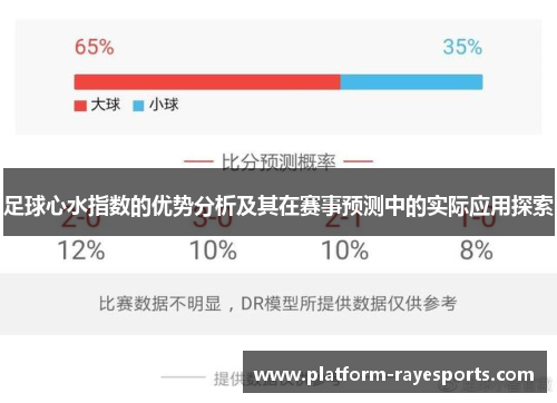 足球心水指数的优势分析及其在赛事预测中的实际应用探索