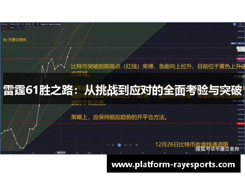 雷霆61胜之路：从挑战到应对的全面考验与突破
