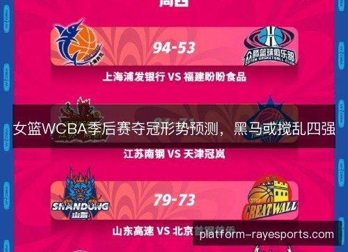 女篮WCBA季后赛夺冠形势预测，黑马或搅乱四强